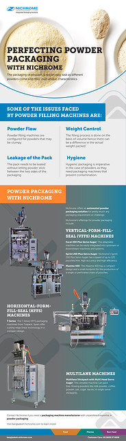 Powder Packing Machine Providers, Producers, Factory …