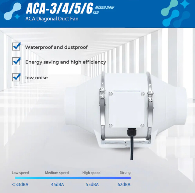 Universal Replacement Vent Fan Motors – Electric Motor Stockroom