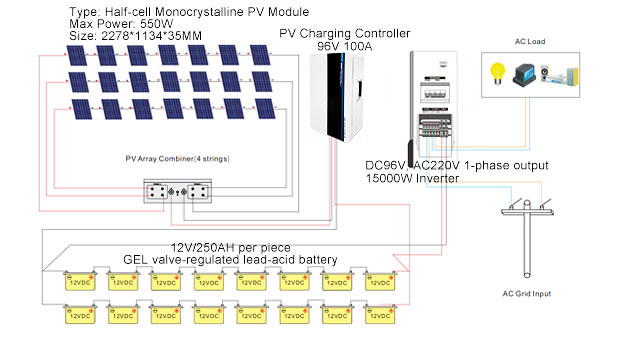 Interstate Batteries – Store Interstate Batteries