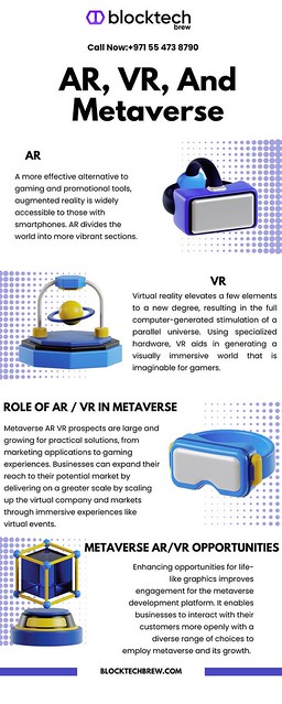 The Advantages and Selection of VR and Augmented Reality