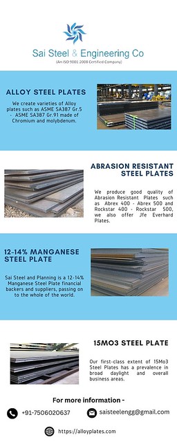 High Carbon Steel Plate – The Ultimate Guide