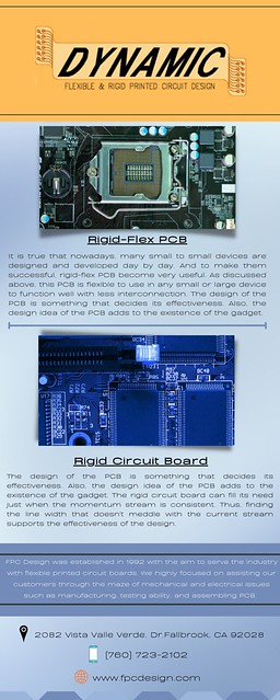 Title: Understanding Rigid-flex PCBs